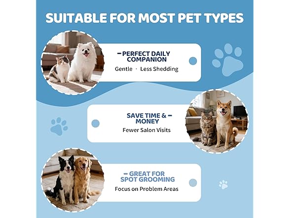 Pawimood Pet Steam brush