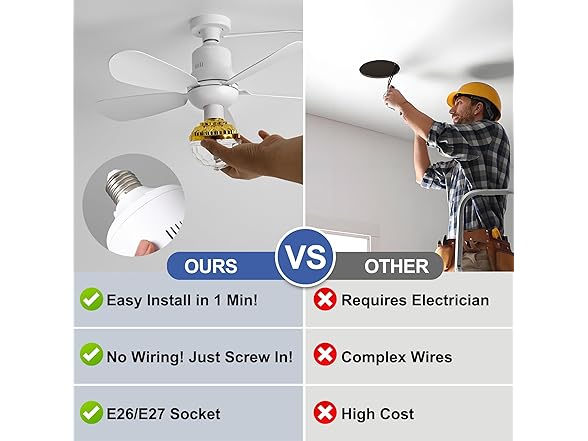 Socket Fan Light w/ Remote, Screw in with Disco Ball