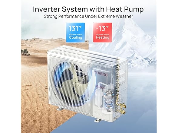 TURBRO 12K BTU Ductless Mini Split Inverter AC