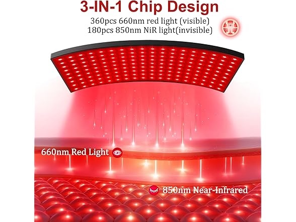 Red Light Therapy for Body Face