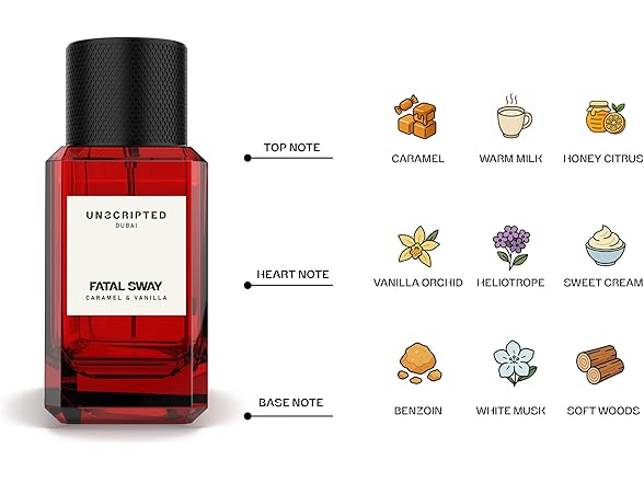 Unscripted Unscripted Fatal Sway - Perfume for Men