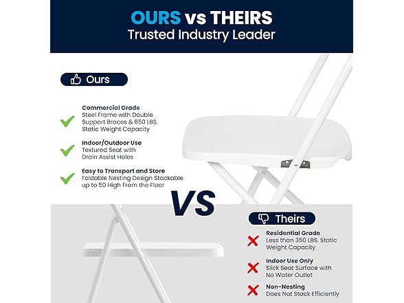 Flash Furniture Hercules Set of 10 Indoor/Outdoor Heavy-Duty Plastic Folding Chairs