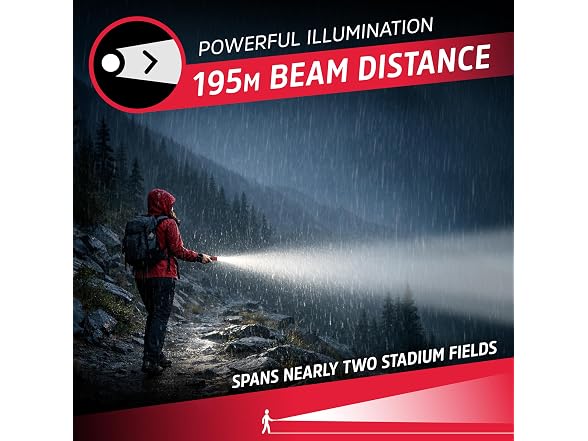 Energizer R-300 LED Flashlight 4PK