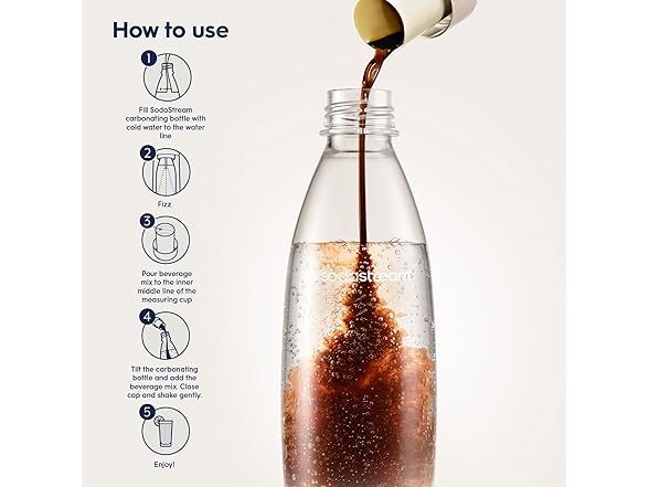 SodaStream Lemon Lime Syrup, 14.8oz