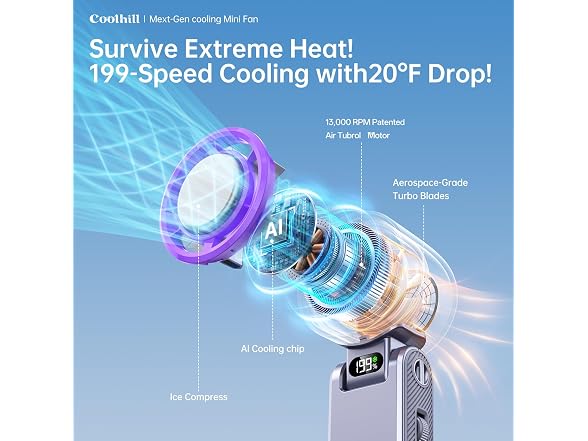 Coolhill Handheld Portable fan with Turbo Cooling
