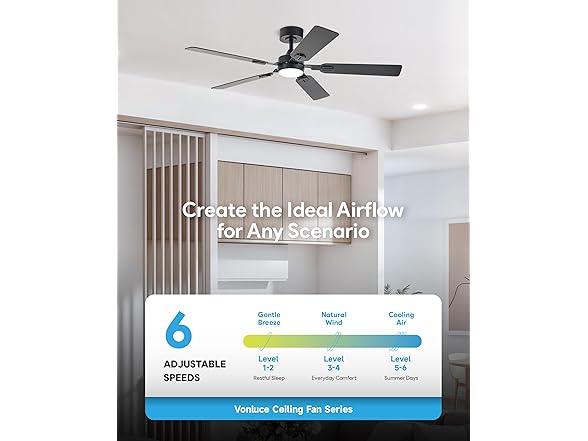 VONLUCE 52" Ceiling Fan with 5 Blades