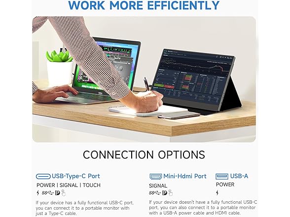 AYY Portable Monitor for Laptop 1080P FHD 15 Inch