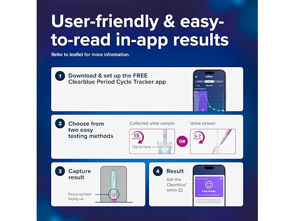 Clearblue Smart Ovulation Test