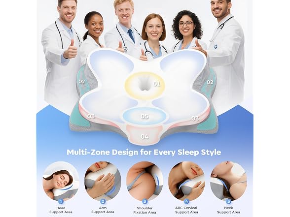 Ergonomic Memory Foam Pillow - Gallery 3