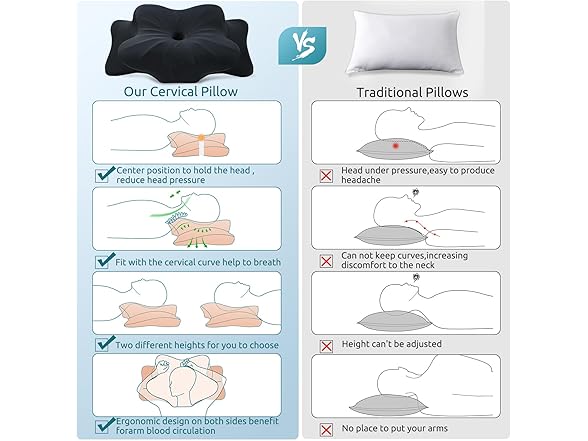 DONAMA Cervical Pillow for Neck, Black