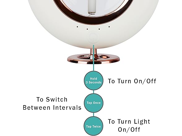 Serenova Battery Operated Aromatherapy Diffuser