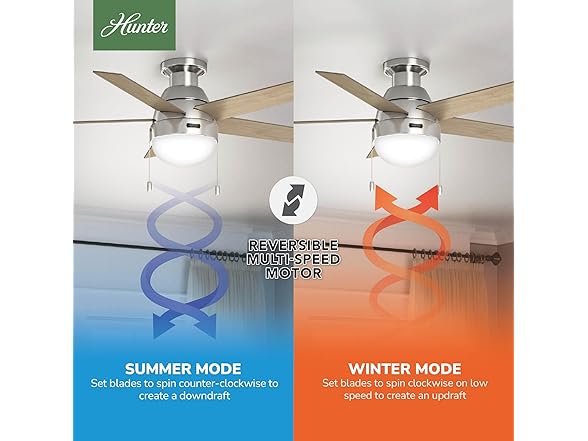 (Refurbished) Hunter Fan CC50278-A 46-inch w/ Light