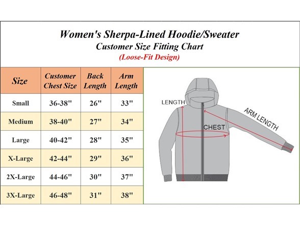 Women's