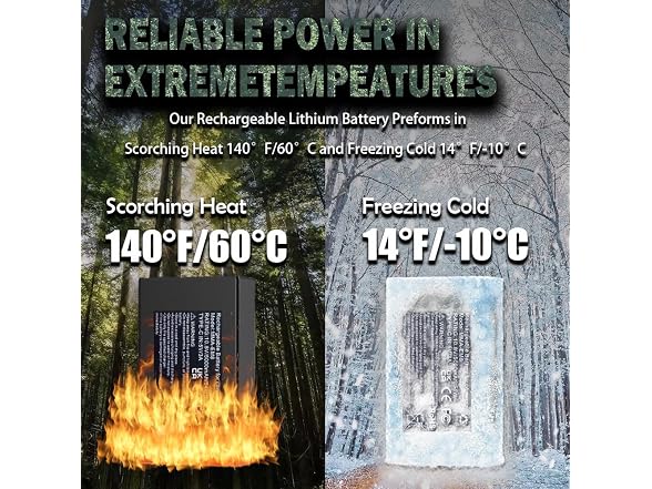 Azonpower 5Ah Battery for Moultrie Edge