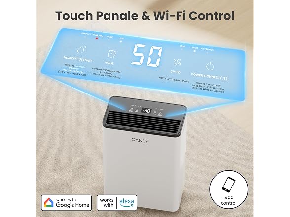 Candy 2000 Sq.Ft Dehumidifiers for Home, 34pt