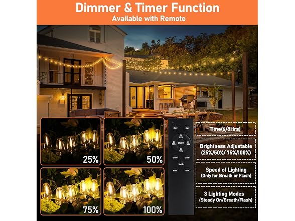 Bosceos 50FT Solar String Lights