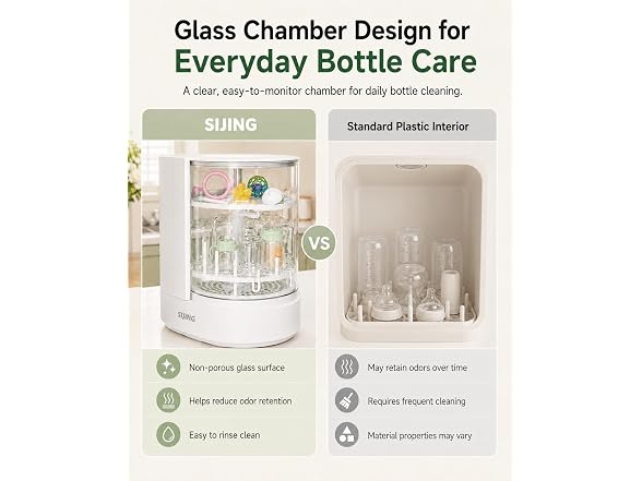 SIJING Baby Bottle Washer Sterilizer