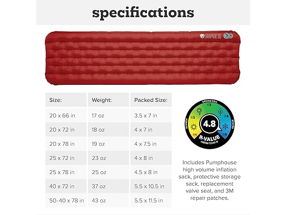 Big Agnes Rapide SL - Insulated Sleeping Pad, Long
