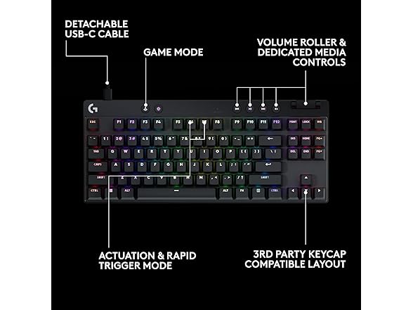 Logitech G PRO X TKL Rapid Gaming Keyboard