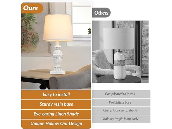 Kondras White 19'' Table Lamp Set of 2