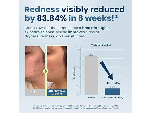 Clean Skin Club Clean Towels XL® Supreme