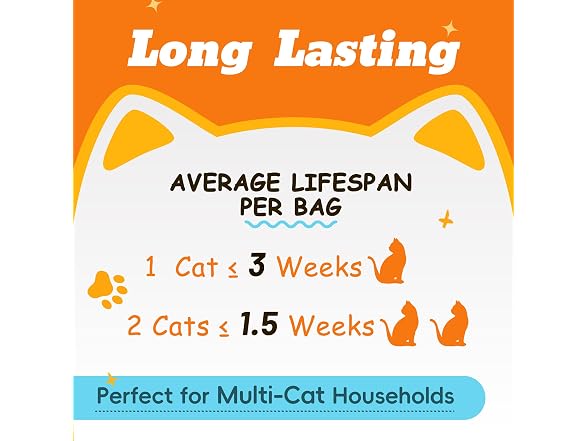 LMJP Health Monitoring Cat Litter