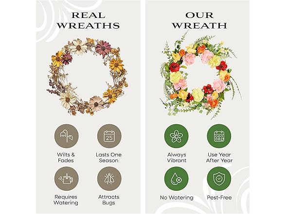 National Tree Company Spring & Summer Wreath