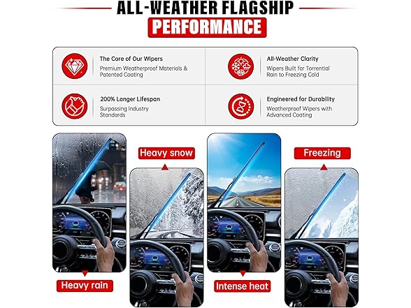 RAINTOK Wiper Replacement - Ford Focus 3pk