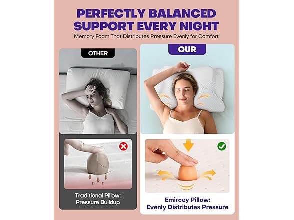 Emircey W0012 Clinical Level Cervical Neck Pillow