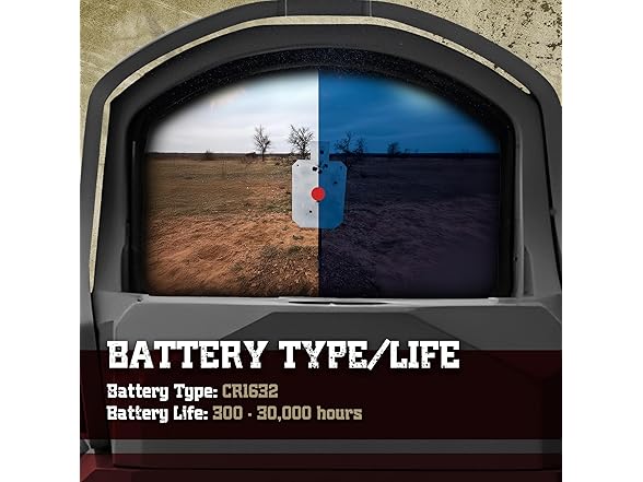 Sightmark Mini Shot M-Spec Reflex Sight