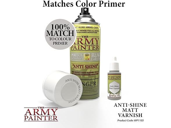 The Army Painter Anti Shine Matt Varnish - Gallery 4