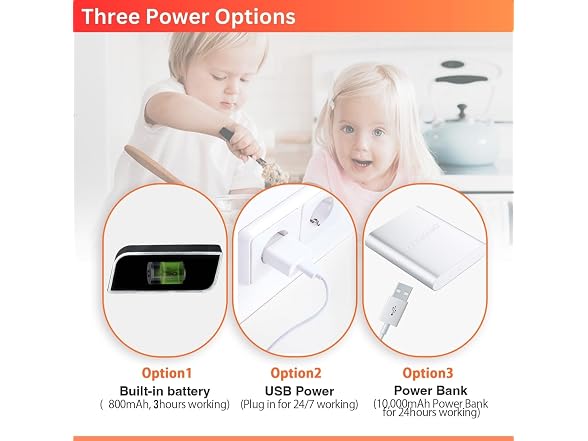 XXAXX WiFi 4K Ultra HD Camera