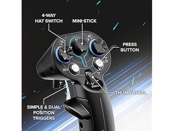Thrustmaster Sol-R3 AVA Add-On Grip