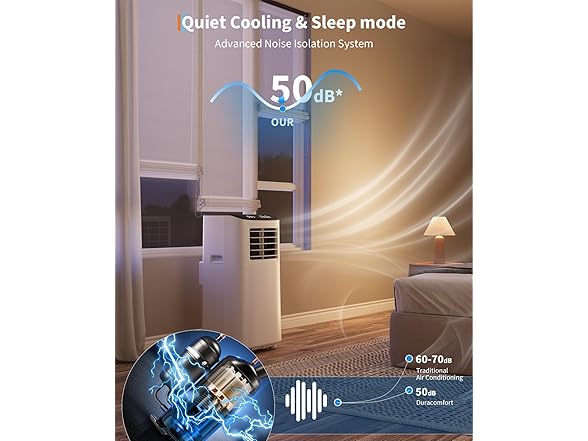 (NEW!) GarveeTech Portable AC 8,000BTU