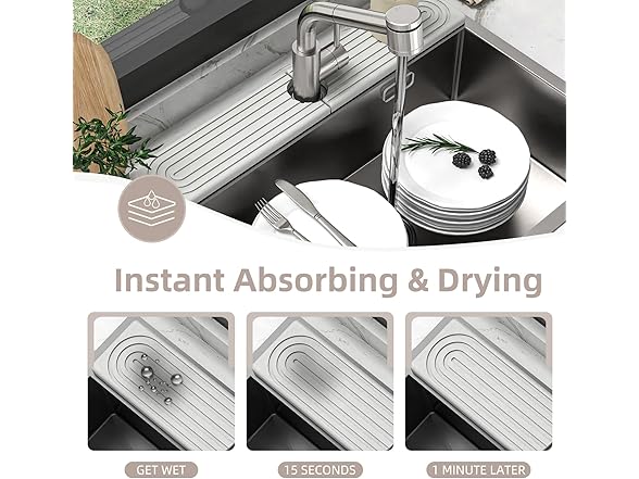 AKUVU Faucet Mat for Kitchen Sink