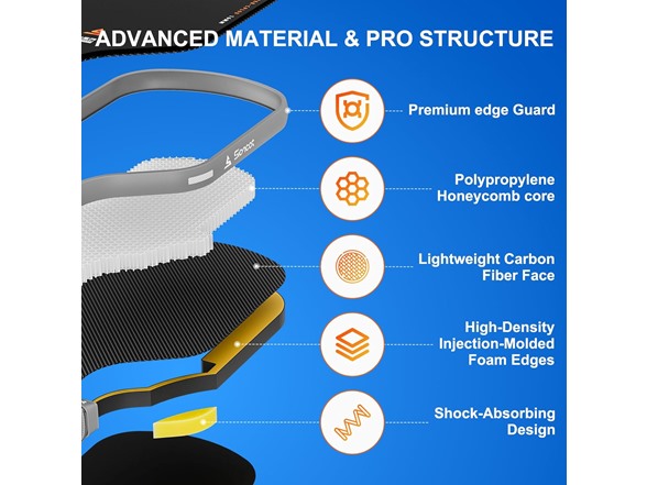 Sioncot Thermoformed Pickleball Paddle