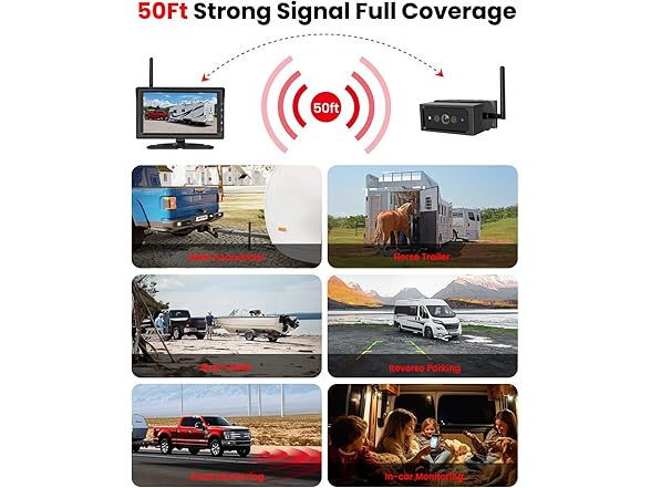 Foxpark 7" HD 1080P Magnetic Wireless Backup Camera for RVs and Trailers