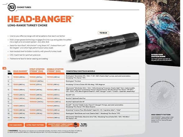 TRUGLO Gobble-Stopper Xtreme Gun Choke Tube Combo