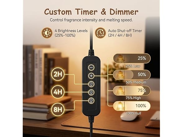 micieitie Candle Warmer Lamp with Timer and Dimmer