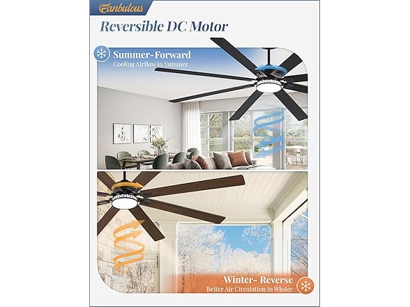 Fanbulous 84" Ceiling Fan W/Light