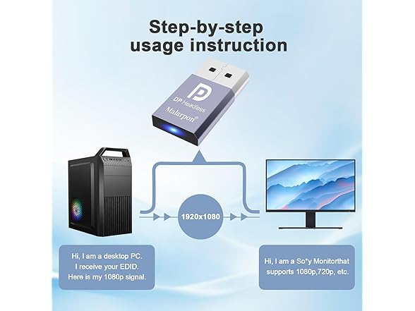 4Pc DisplayPort Headless Ghost Emulator