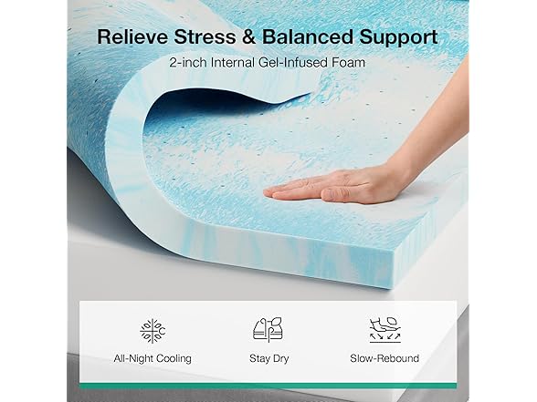 Novilla Dual-Layer Memory Foam Topper