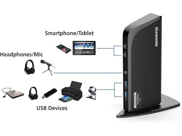Diamond Triple Display 4K Universal Docking Station