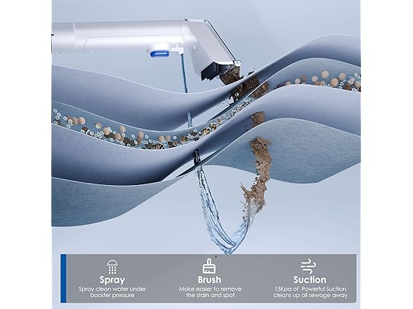 WURESE Wide Path Tool Carpet Cleaner