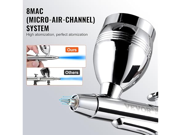 Airbrush Gun, Dual Action Gravity Feed with 0.3