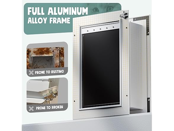 PETCOMING 3-Flap Pet Door
