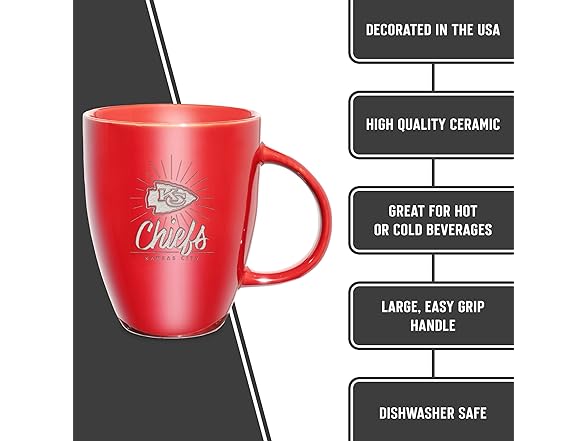 Kansas City Chiefs Ceramic Mug