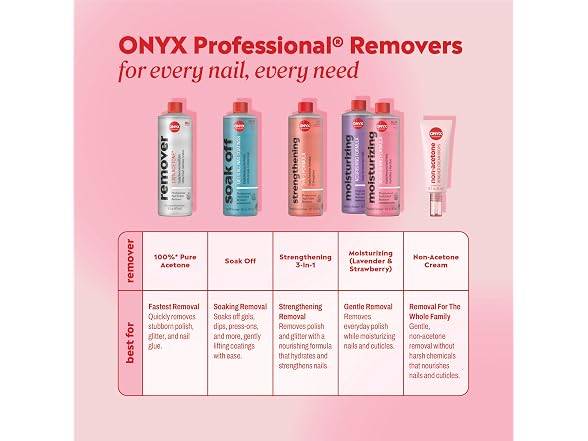 Onyx Professional 100 percent Pure Acetone Nail