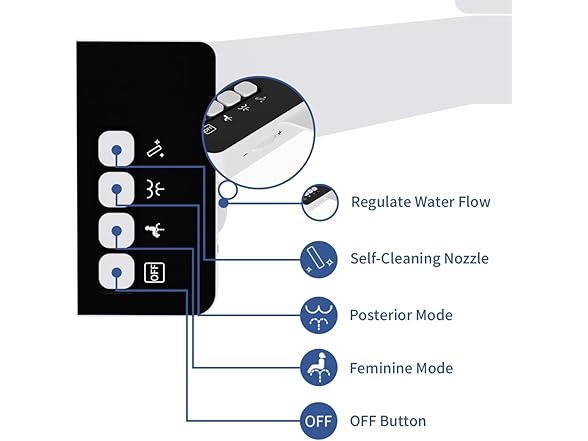 KZJMEDICAL Black Bidet Attachment