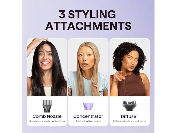 Ionic Hair Dryer with Diffuser & Comb